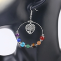 Arete 7 Chakras