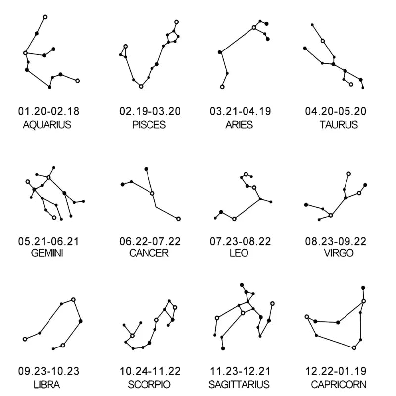 Collar con Colgante de Constelación Signo del Zodiaco